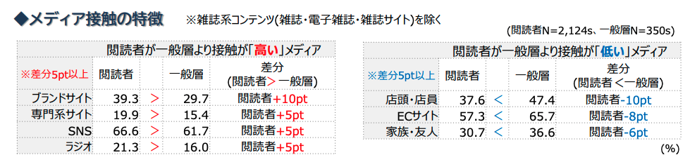 スクリーンショット 2021-10-01 15.52.56.png