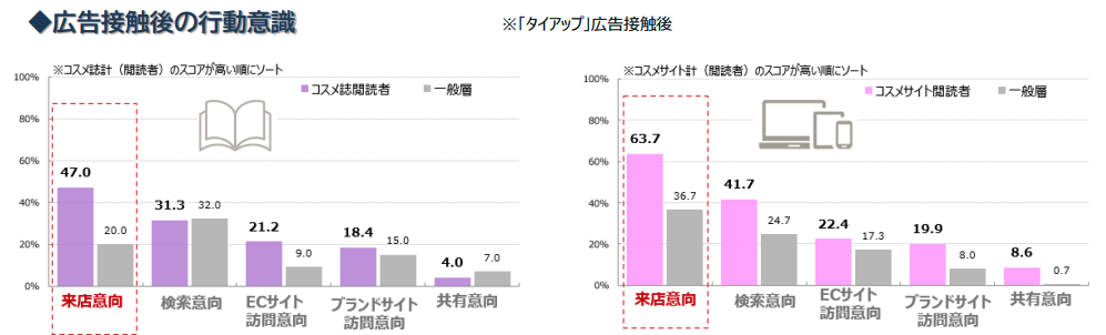 スクリーンショット 2021-10-01 15.53.24.png