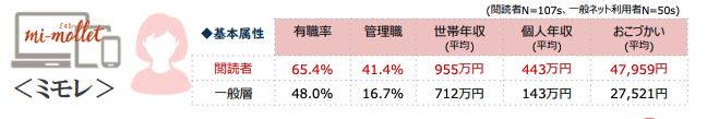2-スクリーンショット 2021-10-01 20.16.07 2.png