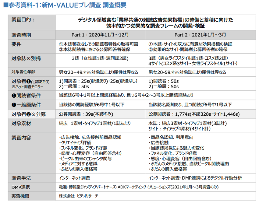 スクリーンショット 2021-10-01 15.48.37.png