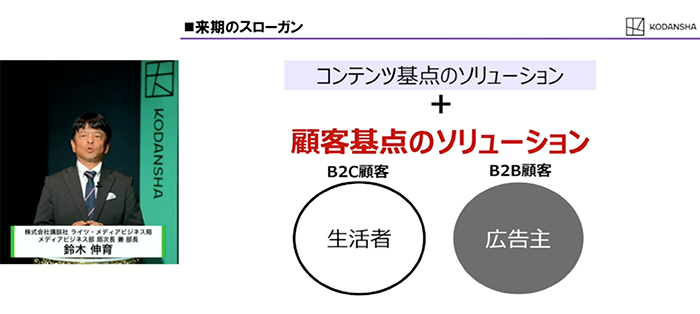 スクリーンショット 2021-11-18 14.50.45.png