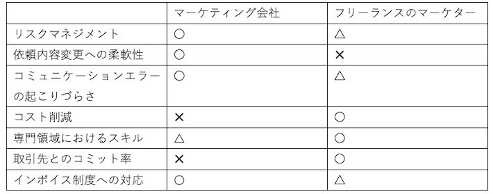 column_team_03_03.jpg