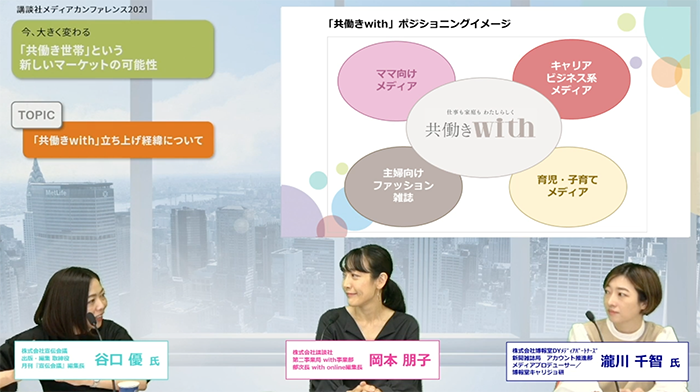 スクリーンショット 2021-12-13 2.48.53.png