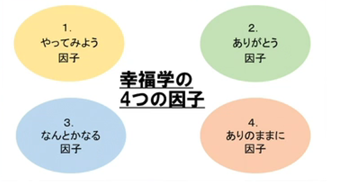 KMC_学び1_3.png