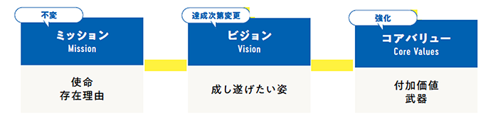 笠松氏_図1.png