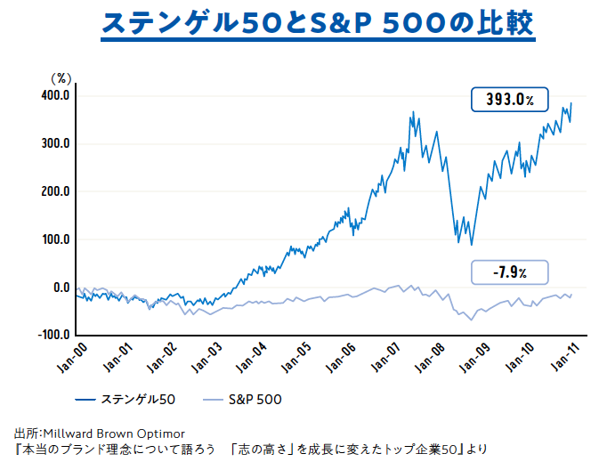 スクリーンショット 2022-02-18 21.22.12.png