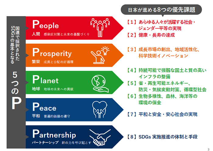 スクリーンショット 2022-02-24 23.46.16.png
