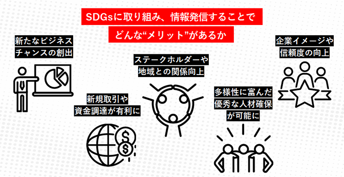 スクリーンショット 2022-02-24 23.55.44.png