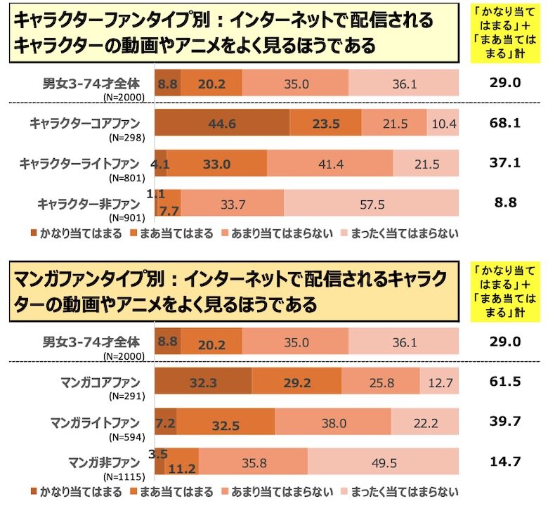 column_mangachara_22_05.jpg