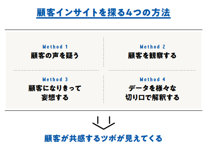 スクリーンショット 2022-04-21 6.35.10.png