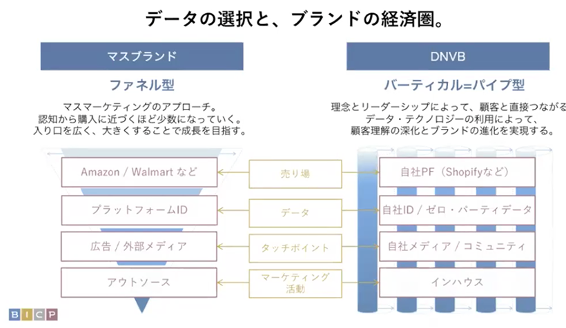 スクリーンショット 2022-03-13 20.51.12.png