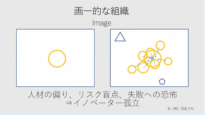 スクリーンショット 2022-06-13 20.15.09.png
