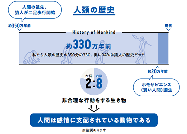 スクリーンショット 2022-08-17 12.33.48.png