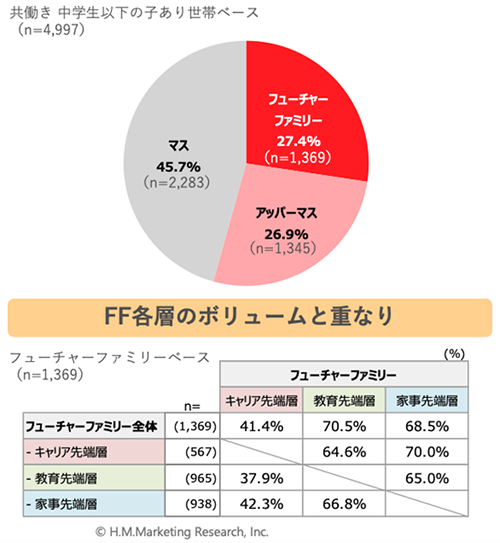 スクリーンショット 2022-09-22 13.44.23.png