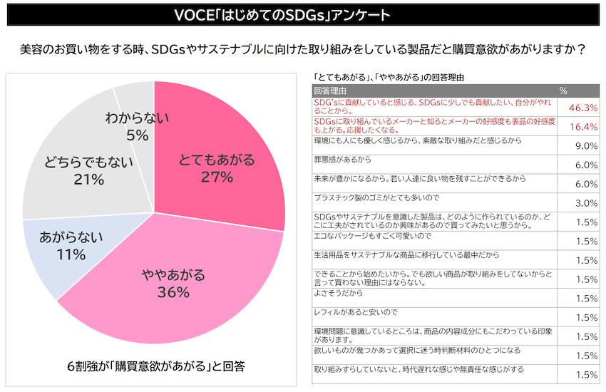 ★掲載用★はじめてのSDGs.png
