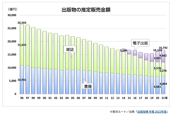 スクリーンショット 2022-10-19 1.46.10.png
