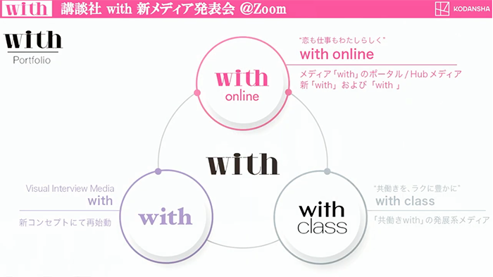 スクリーンショット 2022-11-03 18.06.46 2.png