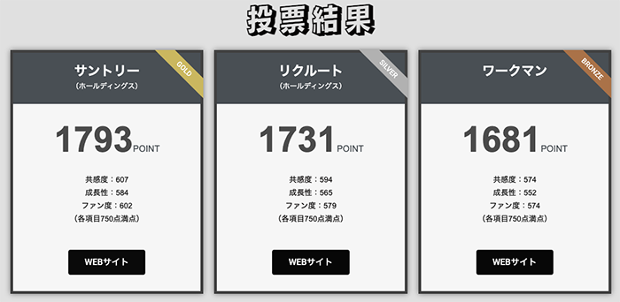 スクリーンショット 2022-12-16 16.20.45.png