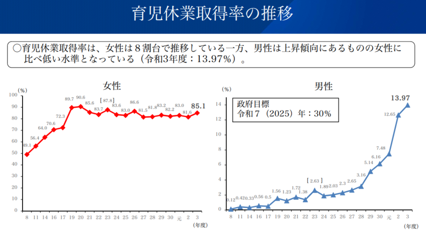 スクリーンショット 2023-01-19 15.15.38.pngのサムネイル画像