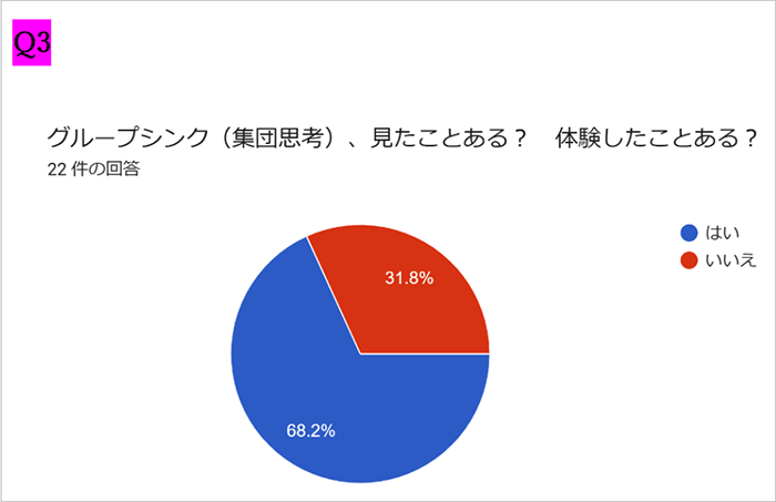 スクリーンショット 2023-01-30 19.34.10.png