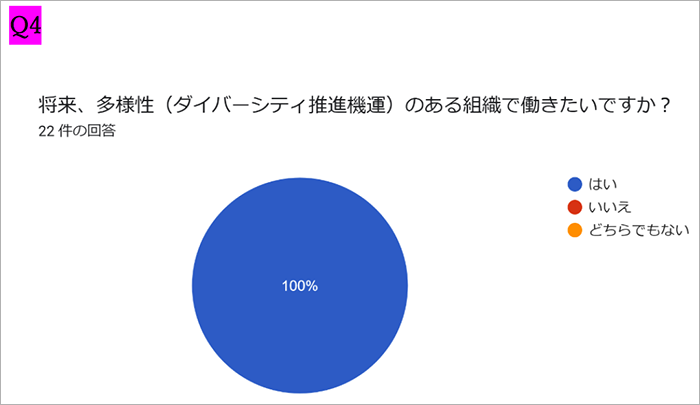 スクリーンショット 2023-01-30 19.35.53.png