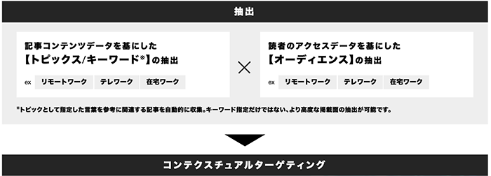 スクリーンショット 2023-02-01 1.15.47.png
