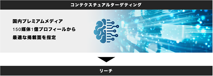 スクリーンショット 2023-02-01 1.16.07.png