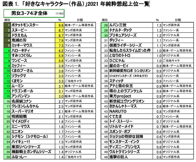column_mangachara_02-09_01.jpg