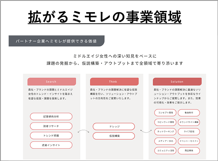2-2図1.png