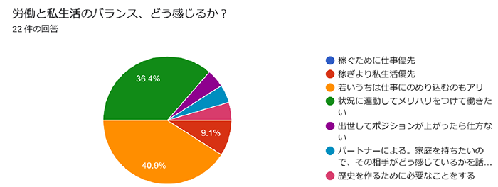 スクリーンショット 2023-03-03 17.00.58.png