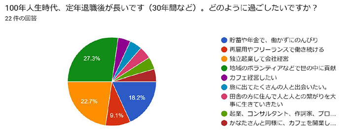 スクリーンショット 2023-03-03 17.05.19.png
