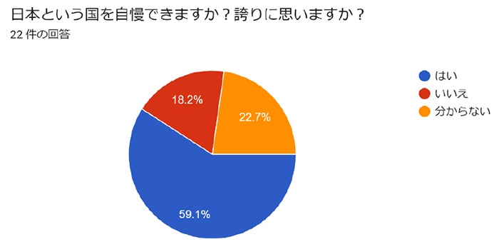 スクリーンショット 2023-03-03 17.07.08.png