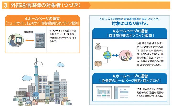 外部送信規律の対象者2