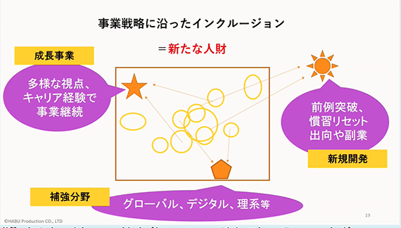 スクリーンショット 2023-06-17 7.46.21.png