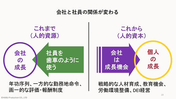 スクリーンショット 2023-06-17 7.51.15.png