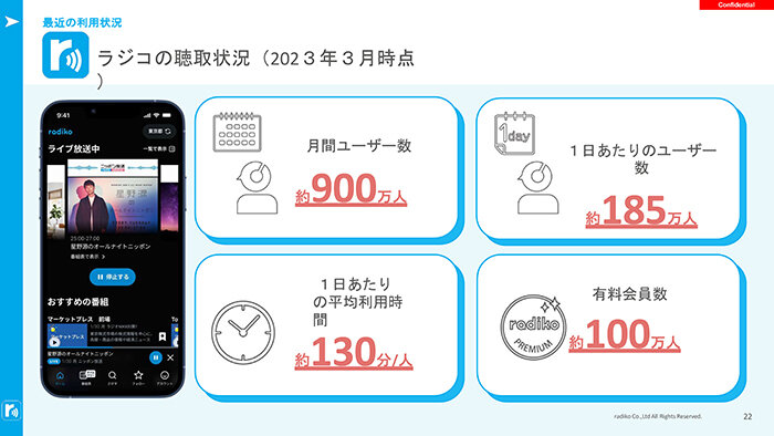 Day2_PM1800-183 0_デジタル広告再考_ページ_22.jpg