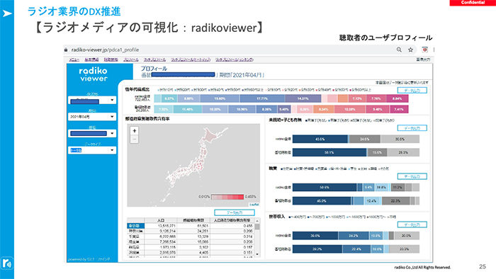 スクリーンショット 2023-07-27 21.38.23.png