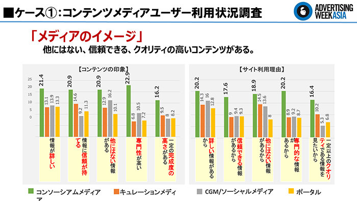 Day2_PM1800-183 0_デジタル広告再考_ページ_40.jpg