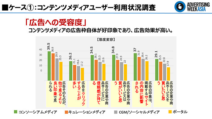 Day2_PM1800-183 0_デジタル広告再考_ページ_41.jpg