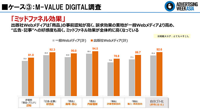 Day2_PM1800-183 0_デジタル広告再考_ページ_47.jpg