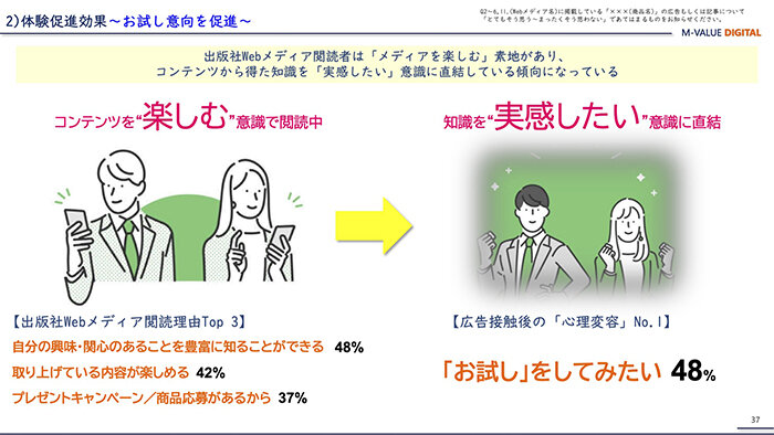 230720M-VALUE DIGITALセミナー投影資料 38.jpg