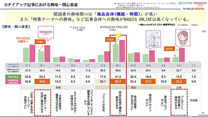 230720M-VALUE DIGITALセミナー投影資料 51.jpg