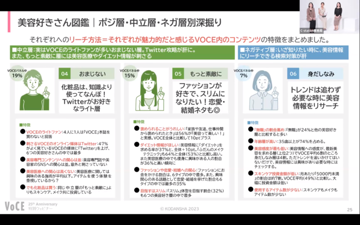 c-station_voce_03.png