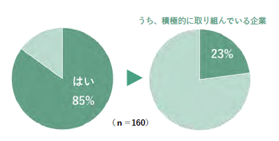 スクリーンショット 2023-09-26 11.09.13.png