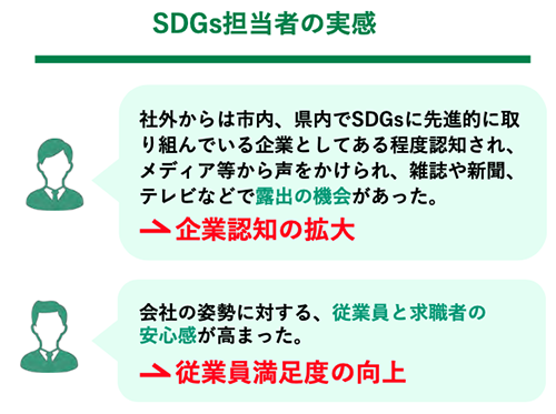 スクリーンショット 2023-09-26 11.20.12.png