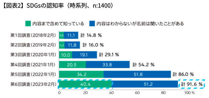 スクリーンショット 2023-06-16 22.22.09.png