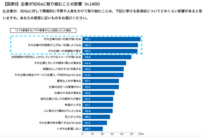 スクリーンショット 2023-06-16 22.28.54.png
