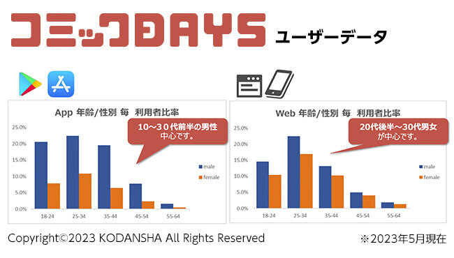 re_DAYS_Interview_A06.jpg