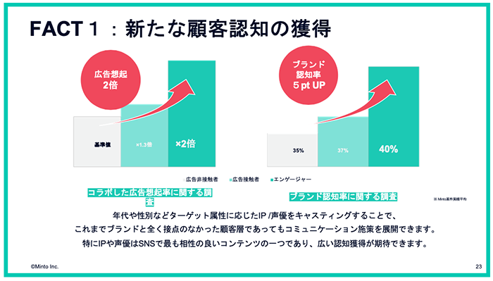 スクリーンショット 2023-12-11 16.50.27.png