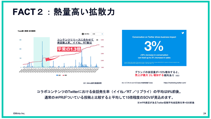 スクリーンショット 2023-12-11 16.50.34.png